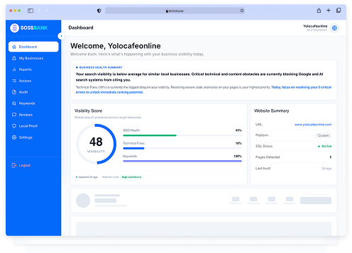 Dashboard preview