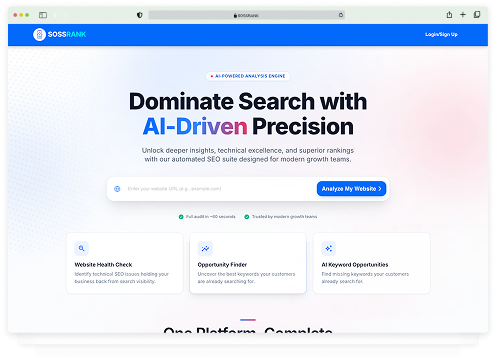Dashboard preview